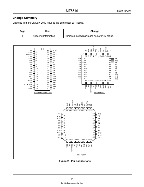 MT8816