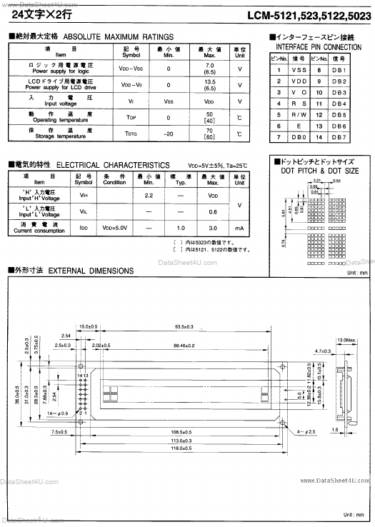 LCM-5121