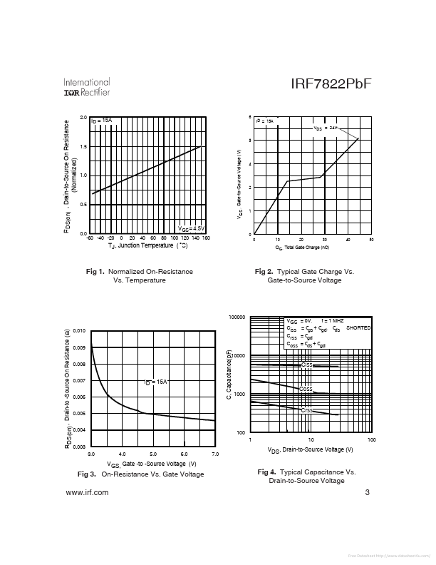 IRF7822PBF