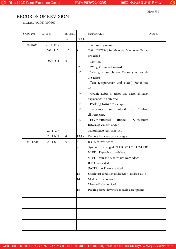 PN-MG605