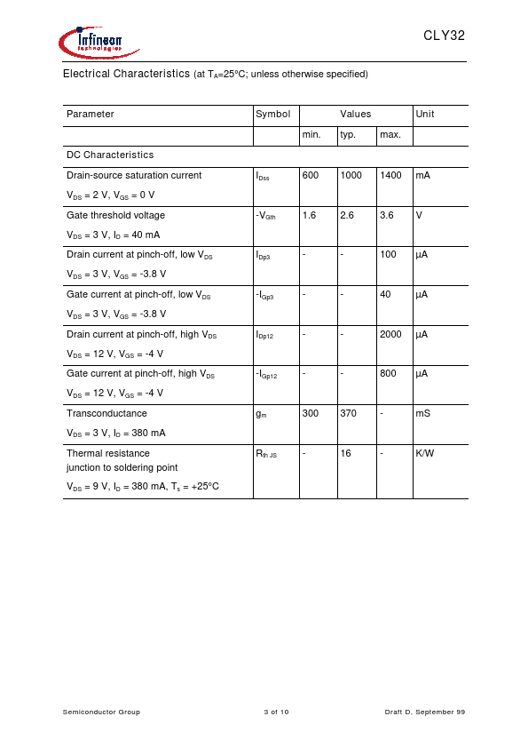 CLY32-10