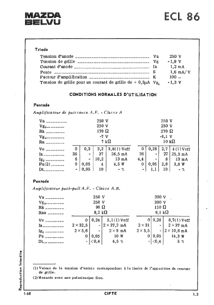 ECL86