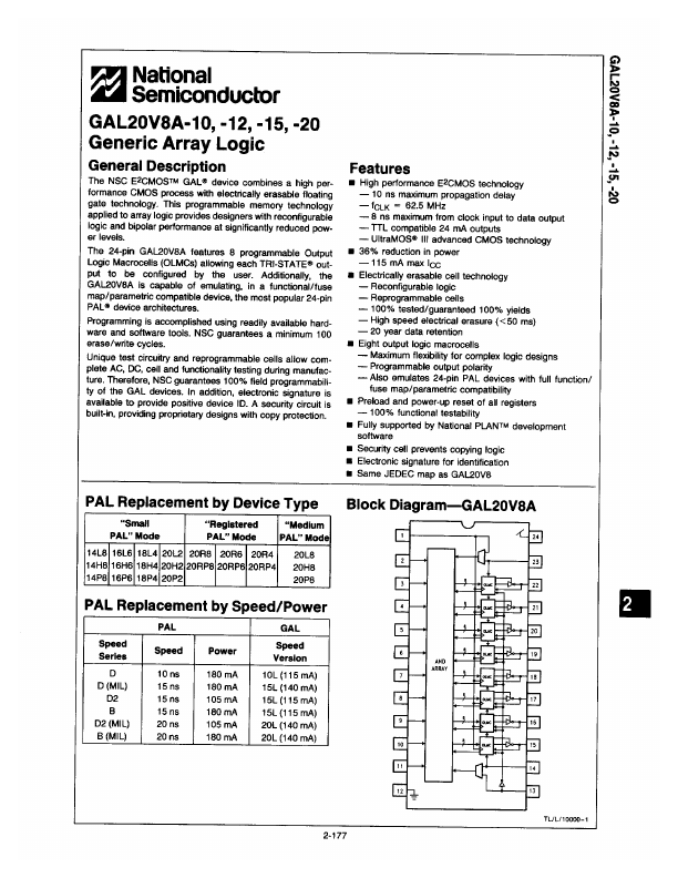 GAL20V8A-12