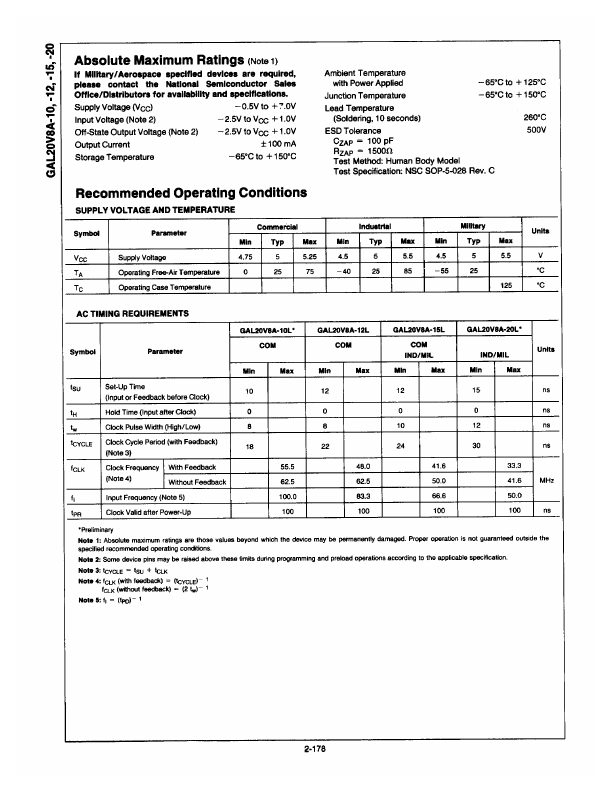 GAL20V8A-12