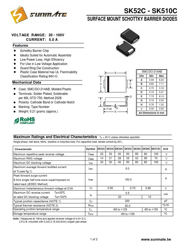 SK55C