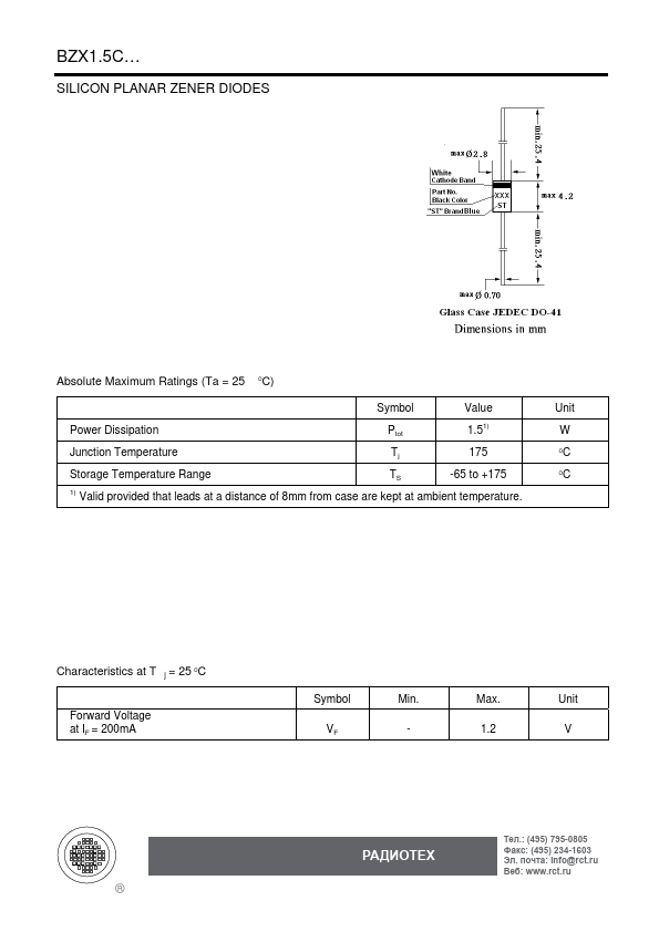 BZX1.5C43