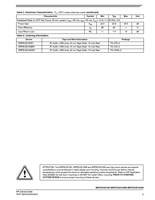 MRF6V2010GN