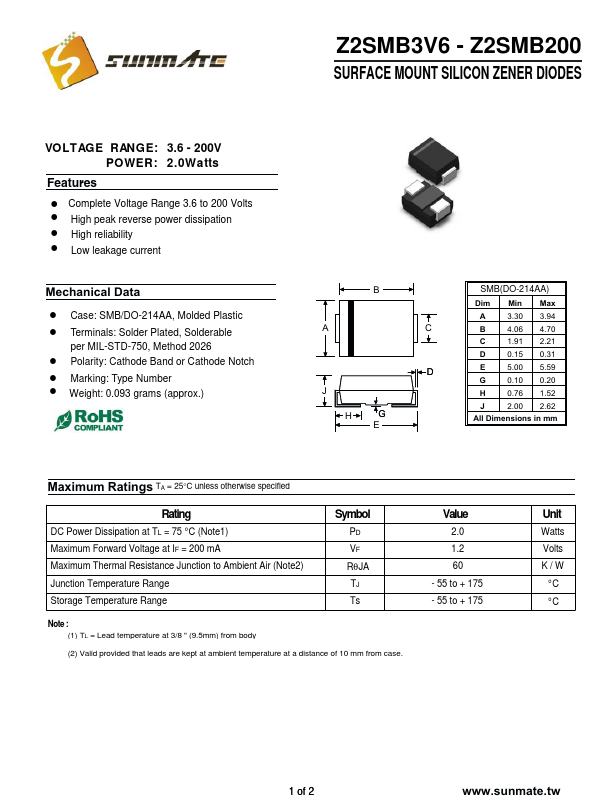 Z2SMB150