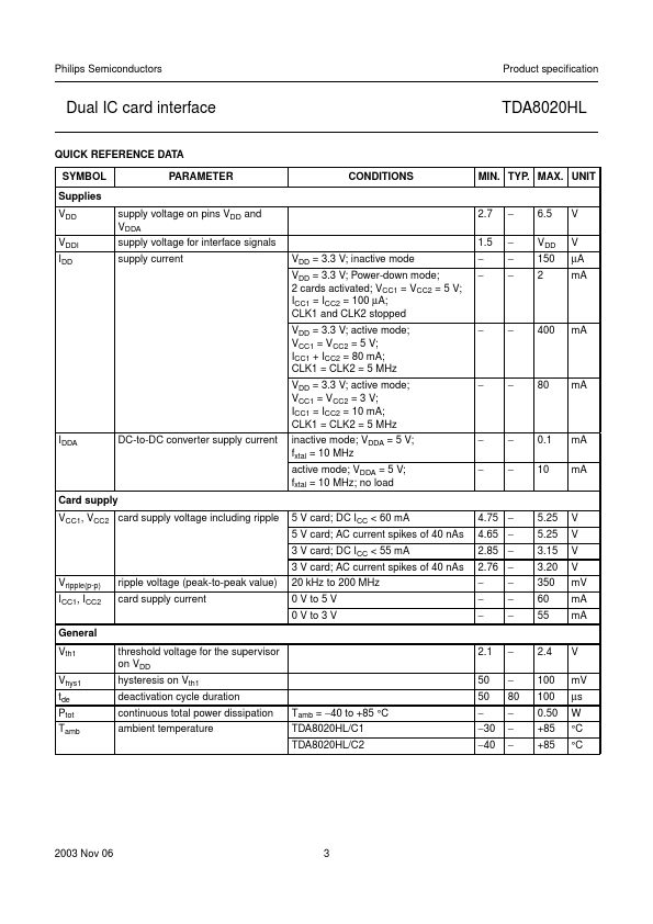 TDA8020HL