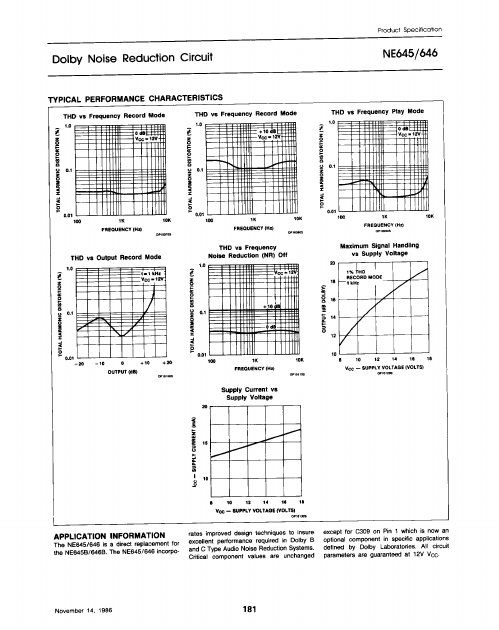 NE645