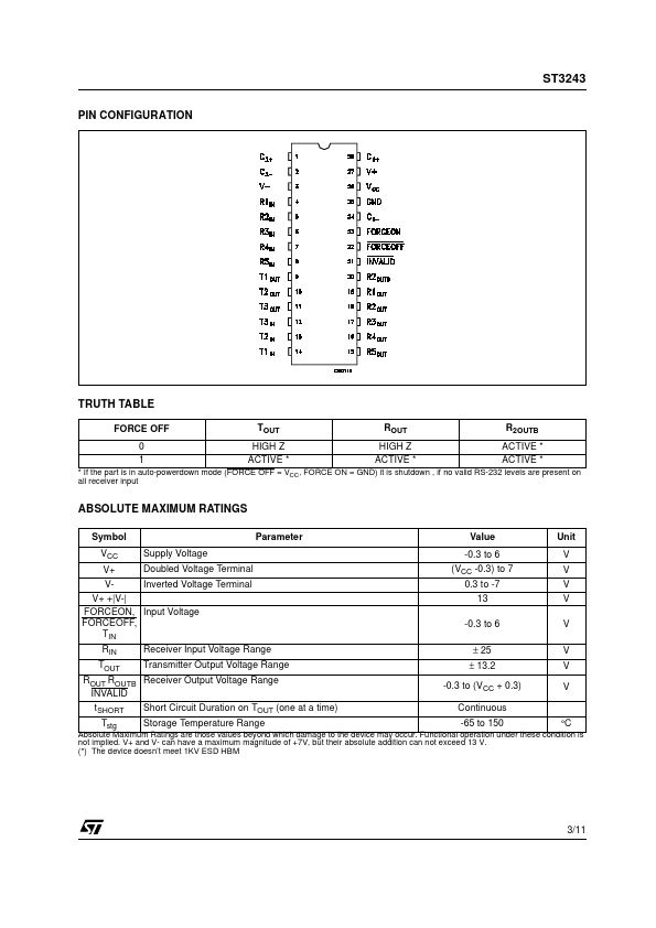 ST3243