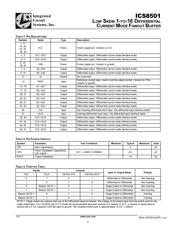 ICS8501