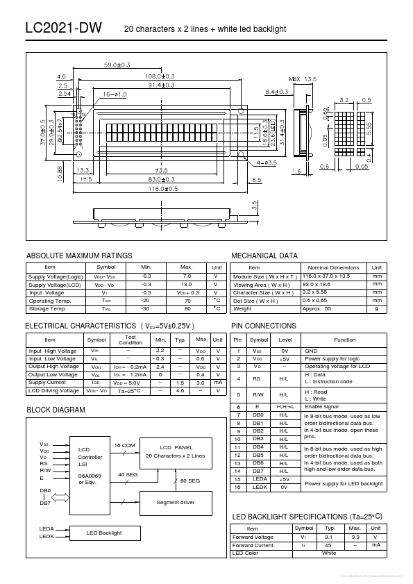 LC2021-DW