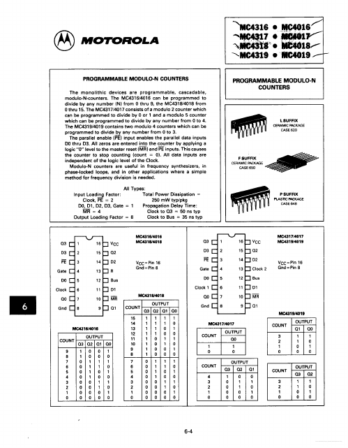 MC4319