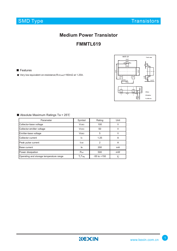 FMMTL619