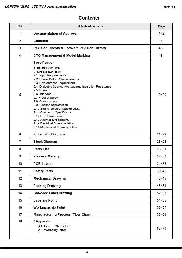 LGP55H-12LPB