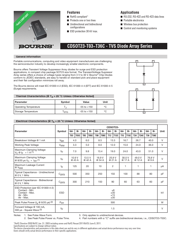 CDSOT23-T24