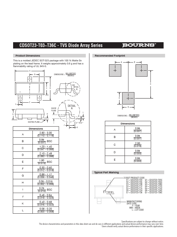 CDSOT23-T24