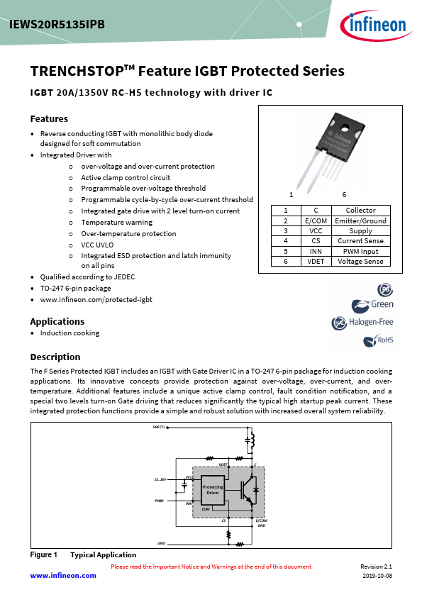 IEWS20R5135IPB