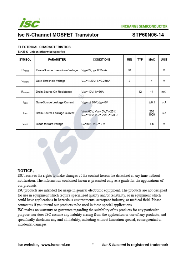 STP60N06-14