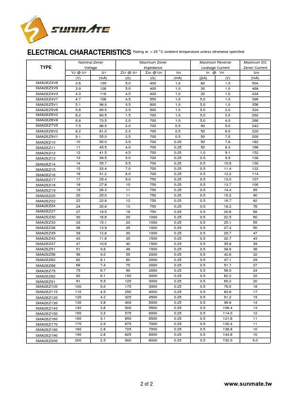 SMA2EZ130