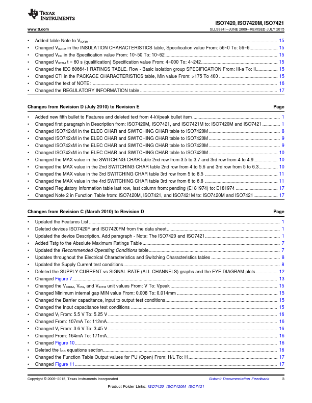 ISO7420M