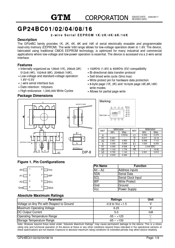 GP24BC02