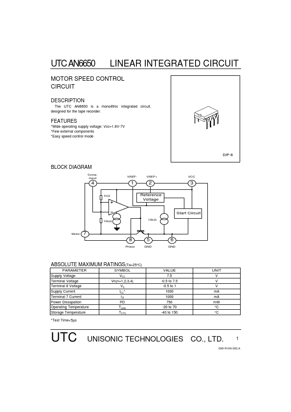 UTCAN6650