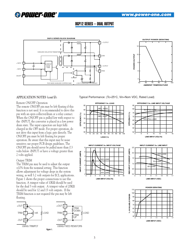 DGP12U5D5