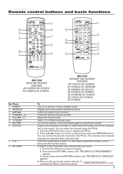 AV-21DMT4