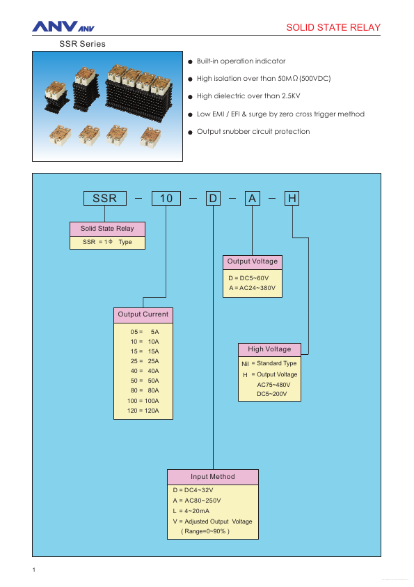 SSR-05DA