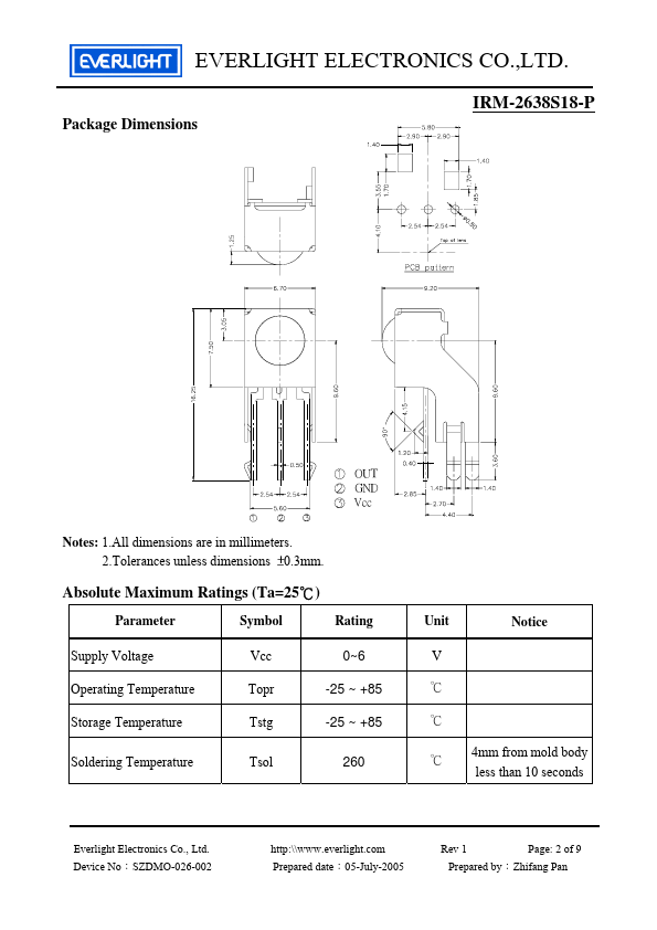 IRM-2638S18-P