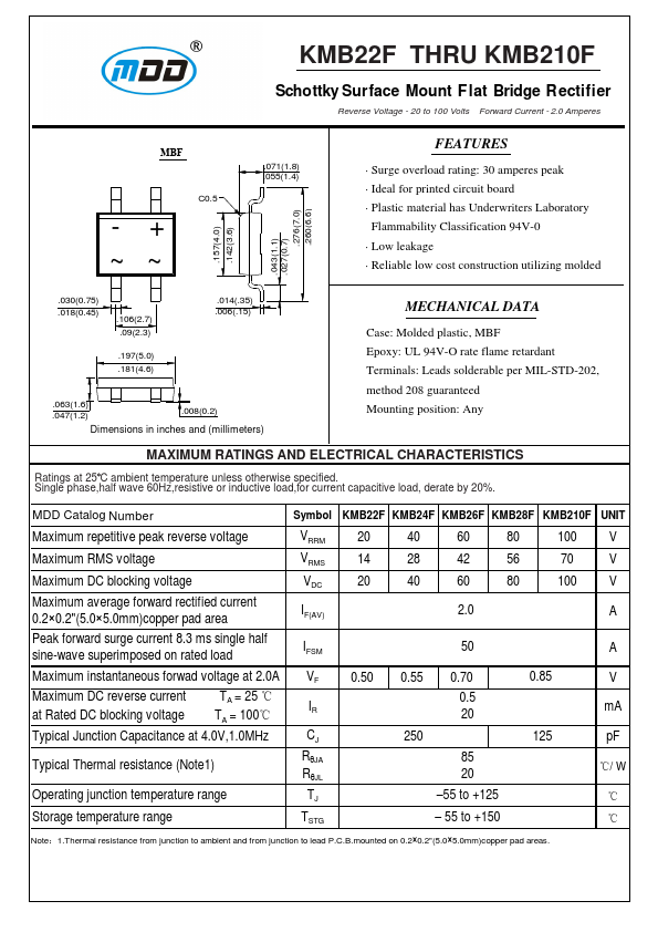 KMB210F