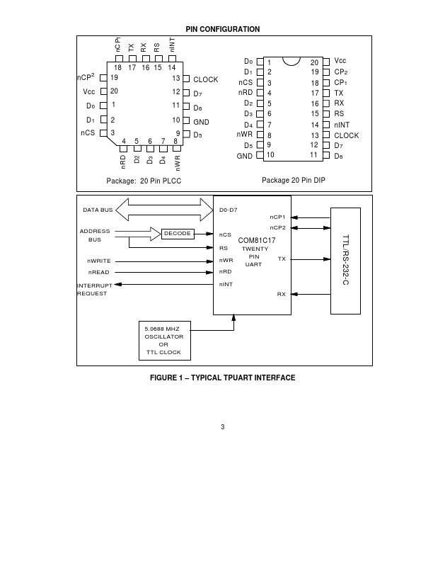 COM81C17