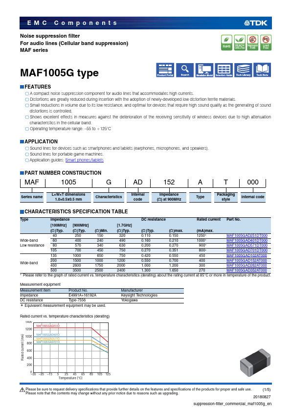 MAF1005G