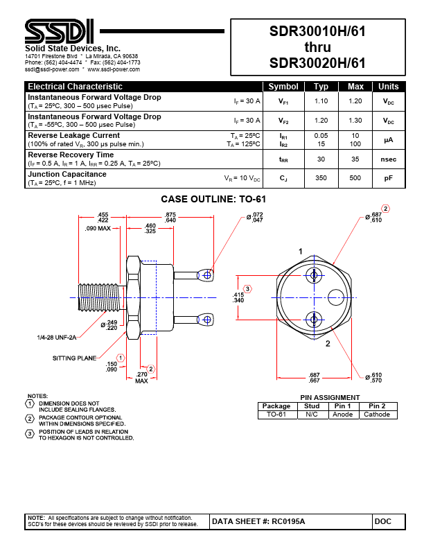 SDR30020H-61