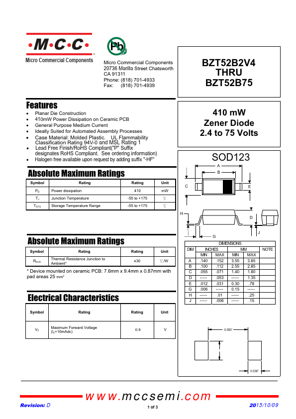 BZT52B12