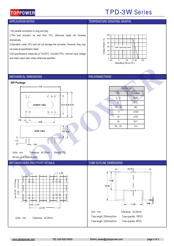 TPD051515D-3W