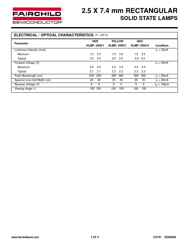 HLMP-0301