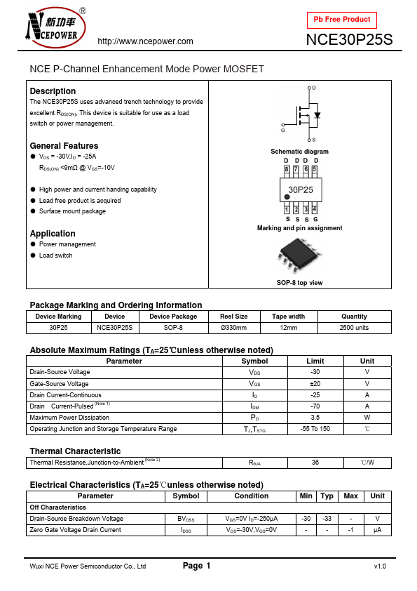 NCE30P25S