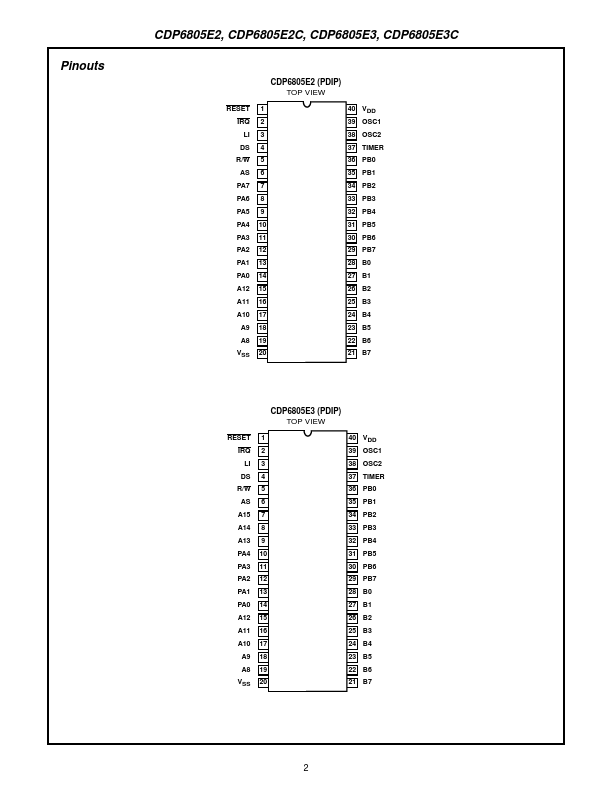 CDP6805E3