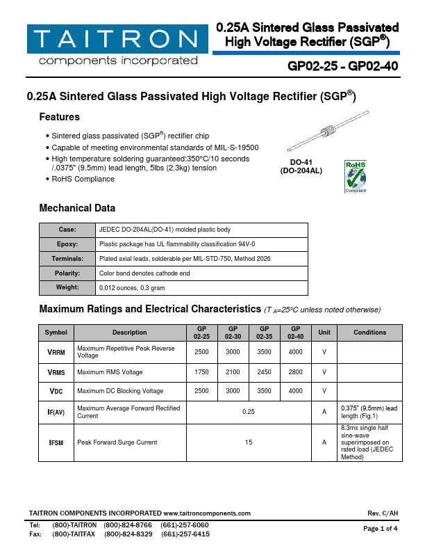 GP02-30