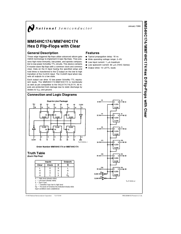 MM54HC174