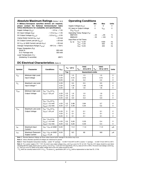 MM54HC174