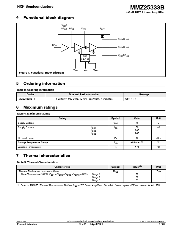 MMZ25333B