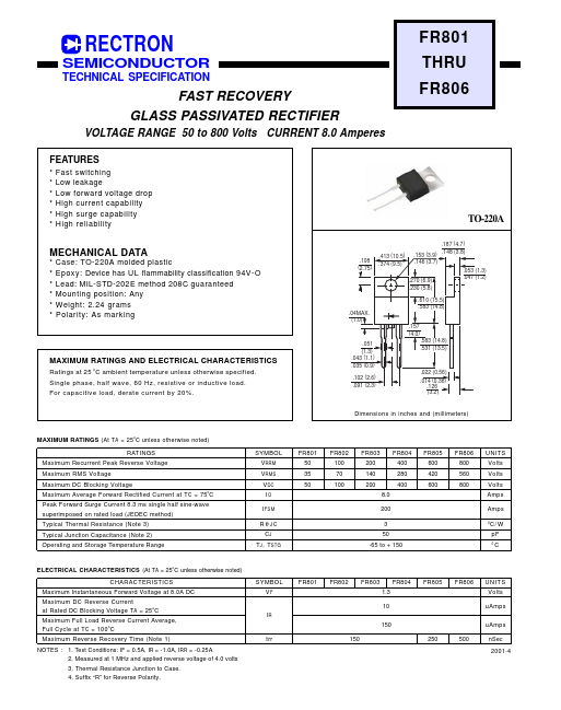 FR804