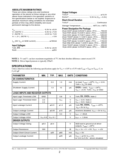 SP3222EB