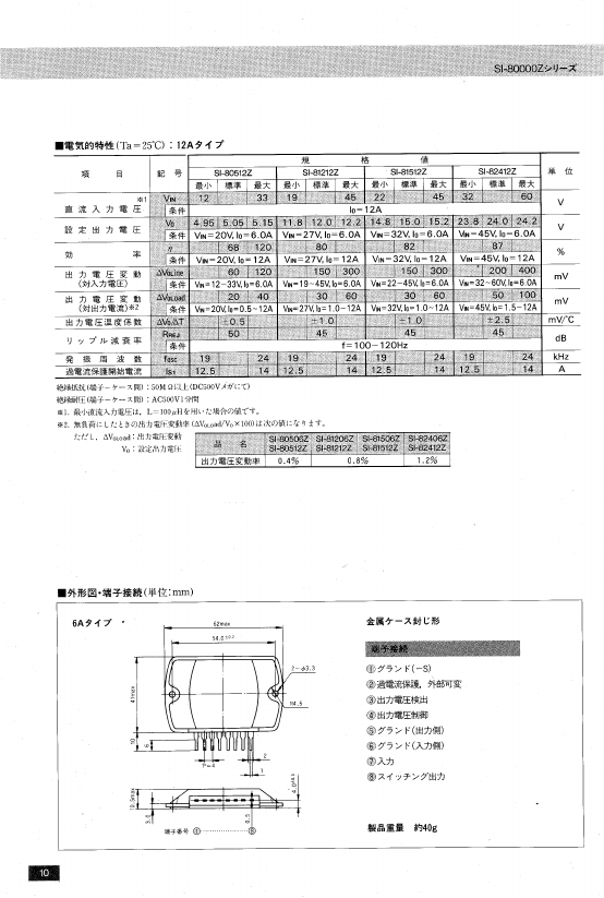 SI-81212Z