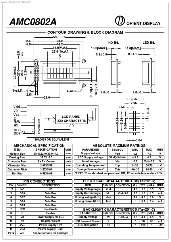 AMC0802A