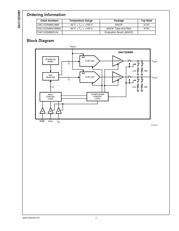 DAC122S085